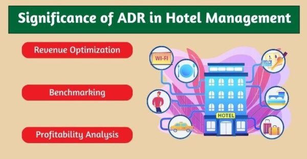 Understanding Average Room Rate (ARR): A Guide for Hoteliers