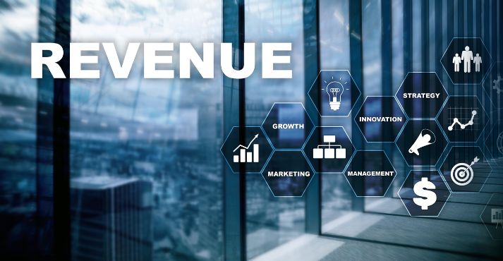 hotel revenue generating index