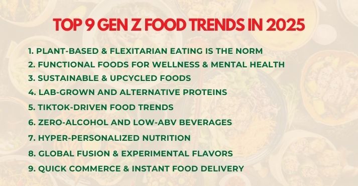 list-of-gen-z-food-trends-in-2025