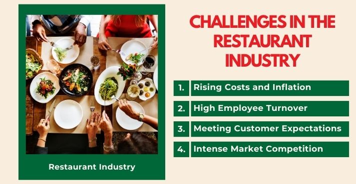 challenges-in-the-restaurant-industry