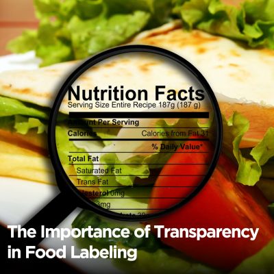 Importance of Transparency in Food Labeling