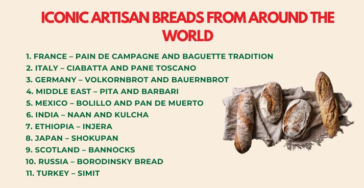 iconic-artisan-breads-from-around-the-world